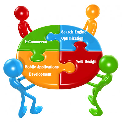web applications and mobile apps development chicago il