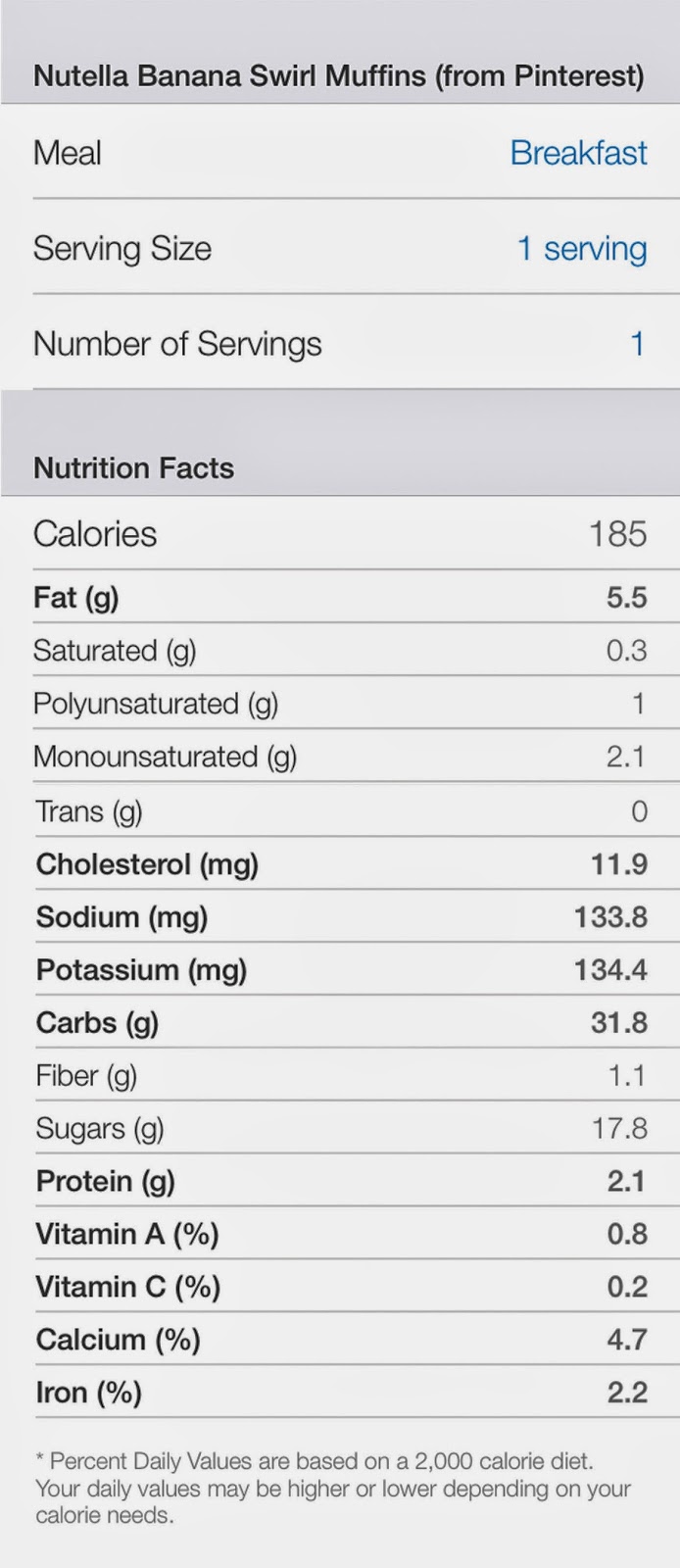 Brenna's Boys Nutella Banana Swirl Muffins