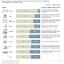 ‧ 智慧應用產業新聞12\18\15─ Your energy resources for surveillance business