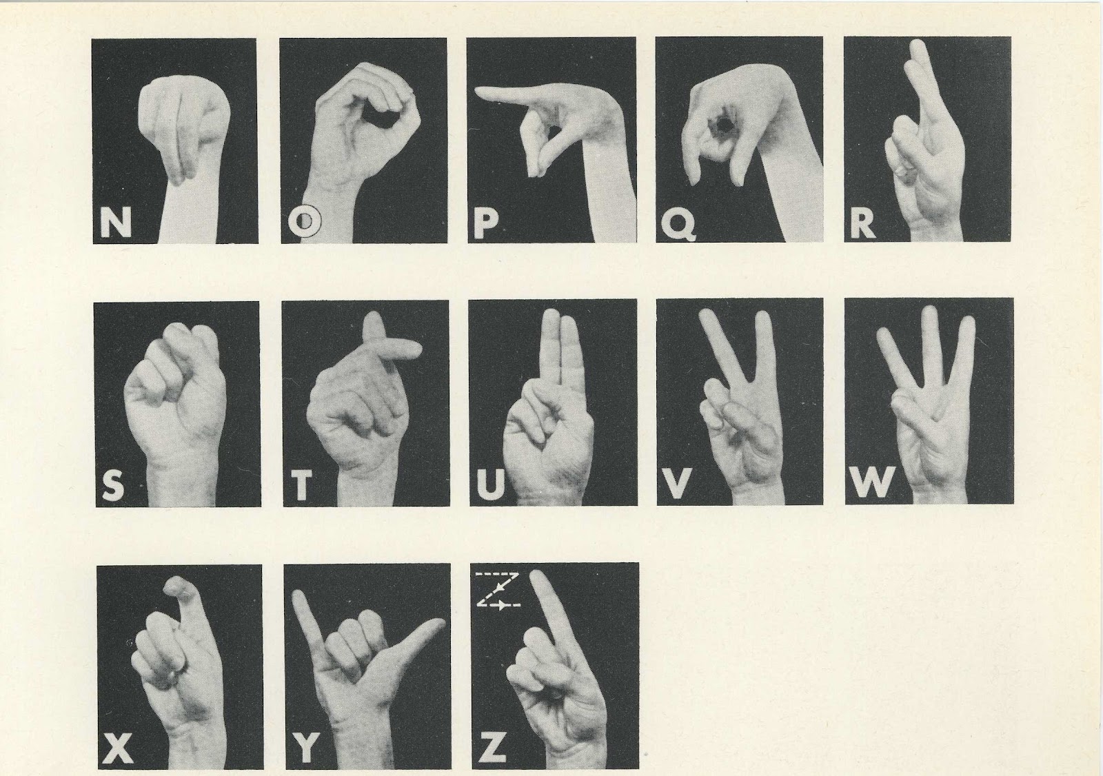 Font Bistro Manual Alphabet