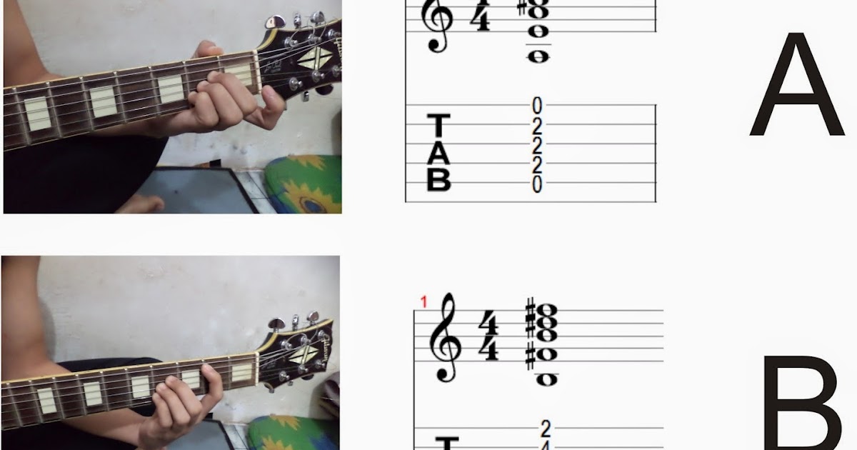 Panduan Gambar Chordchord Gitar untuk Pemula (Part 3)