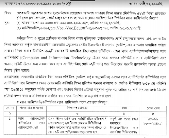 BD Govt Job Circular 2020