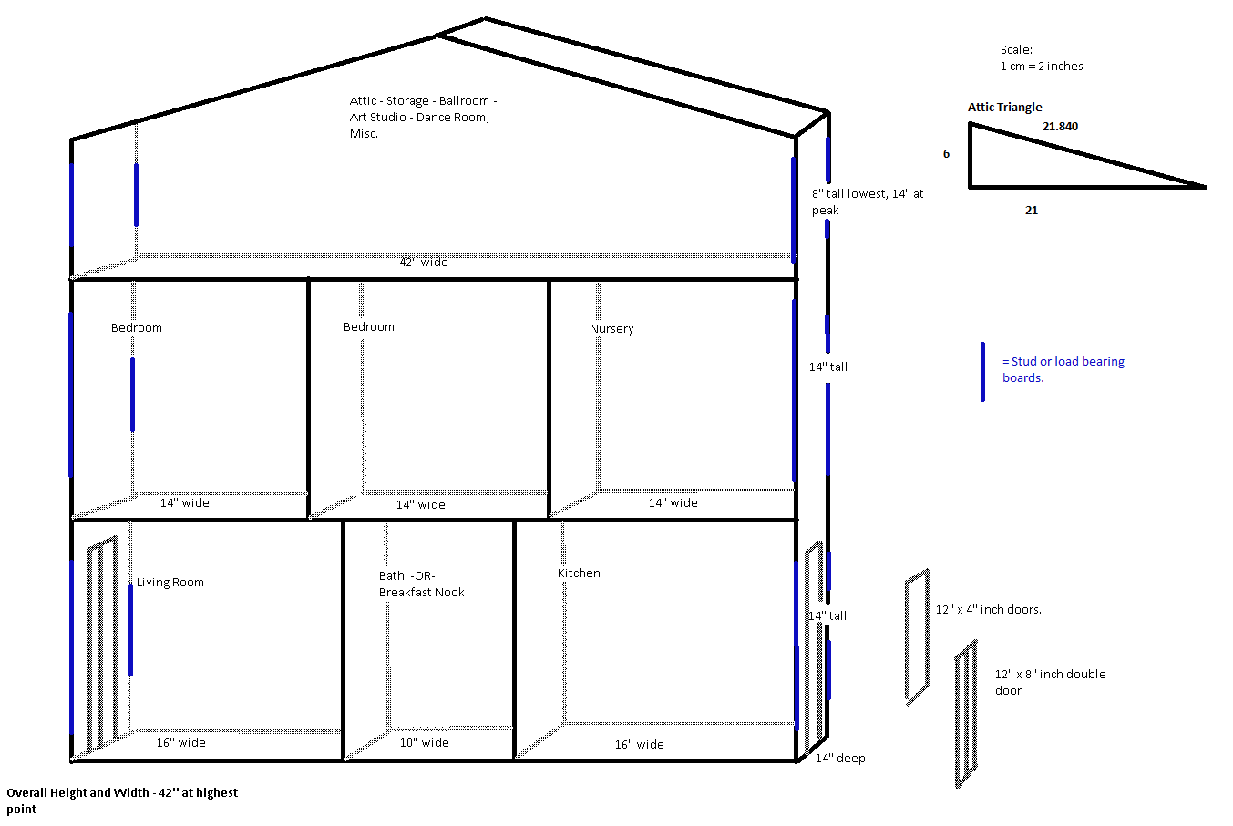 Dollighted! Planning a Dollhouse
