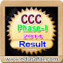 GTU - CCC Exam (Phase 1) Result