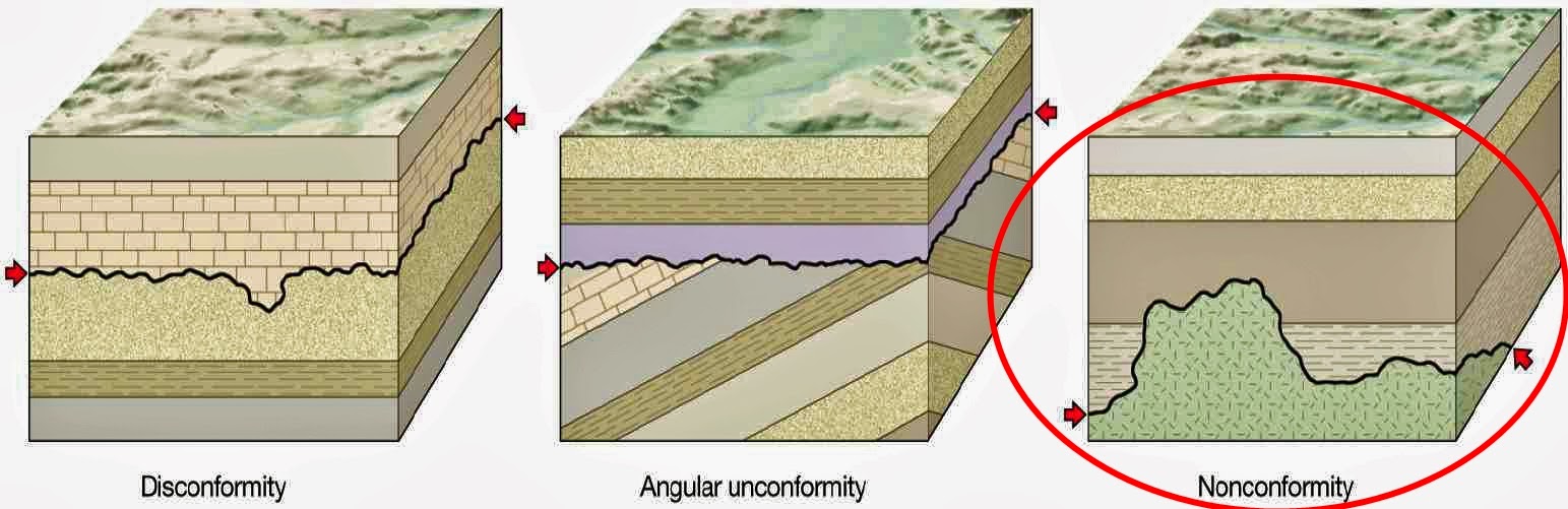 rock strata definition rock strata definition