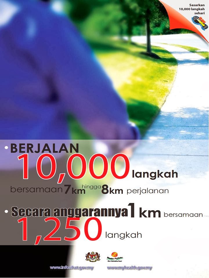 Hidup Mesti Berani Sehari 10 000 Langkah Untuk Kurus