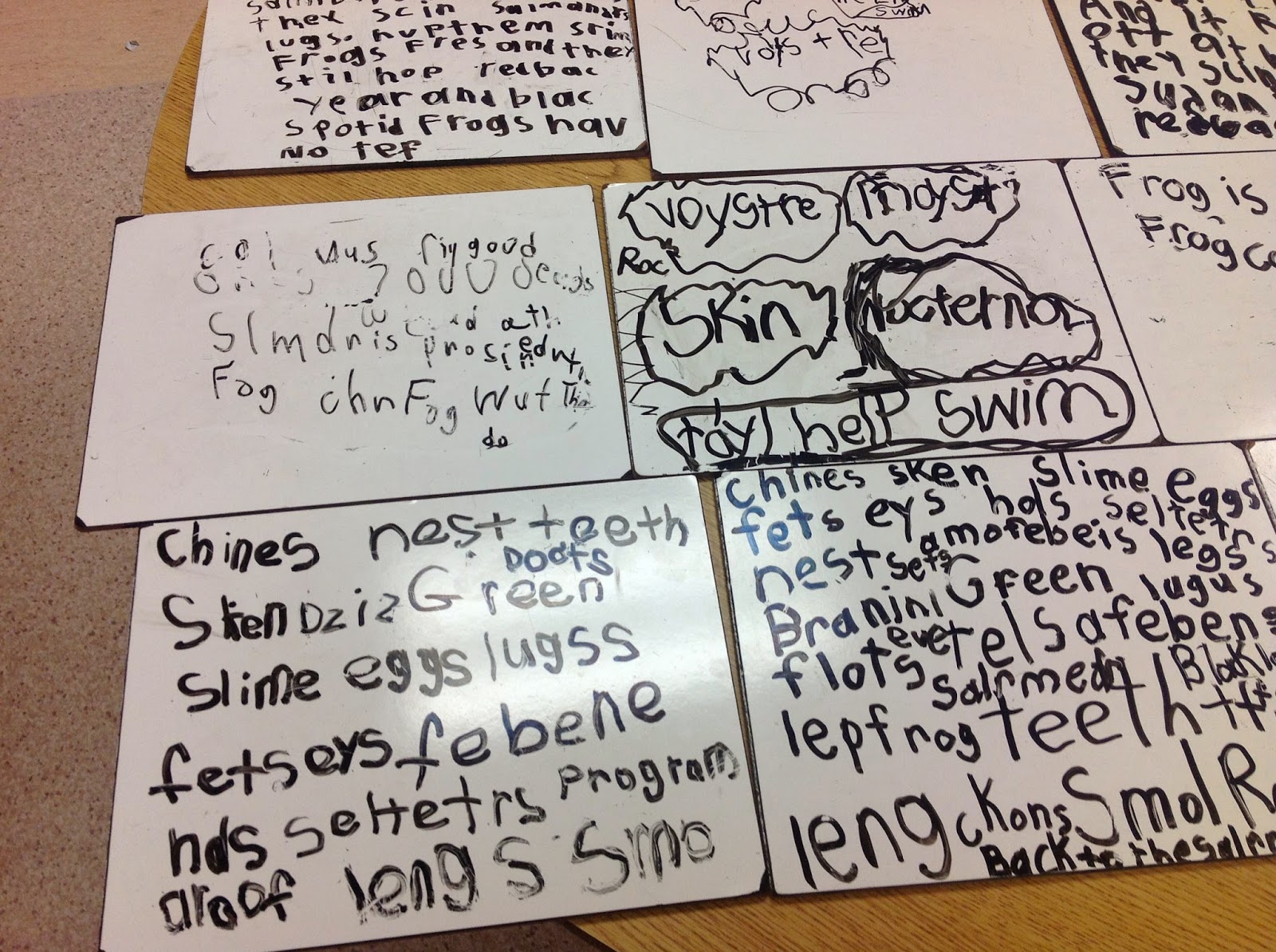 Learning and Sharing with Ms. Lirenman Back Channeling in the Primary