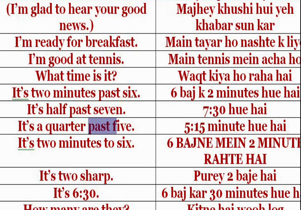 how to translate hindi book into english