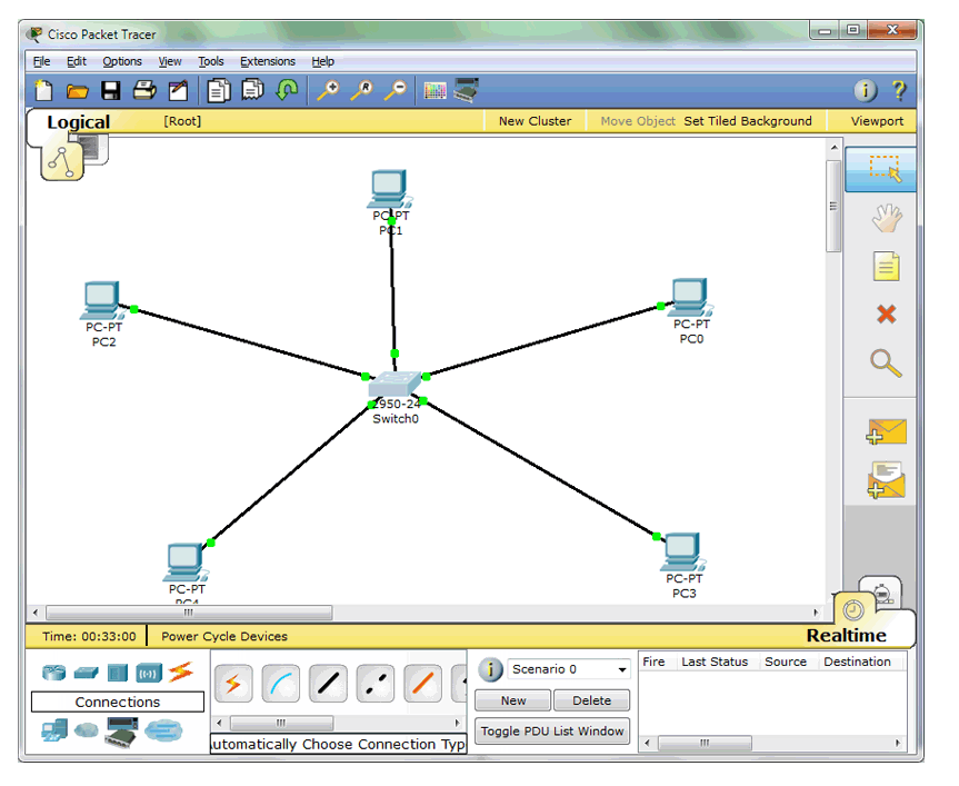 Makalah Jaringan Komputer Cisco Packet Tracer Contoh Makalah