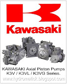 KAWASAKI Bombas de piston axial serie K.