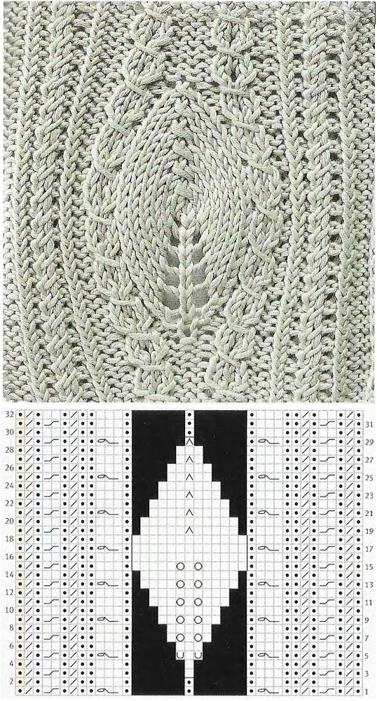 Leaf type Knitting pattern