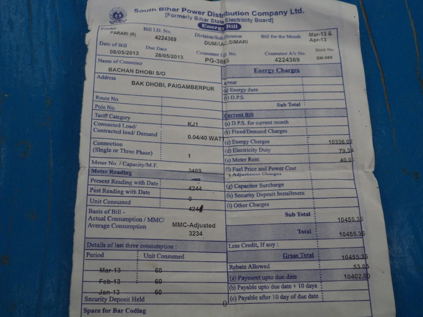 THARU DR AJAY KUMAR OJHA ANOMALY IN BIHAR STATE ELECTRICITY BILL