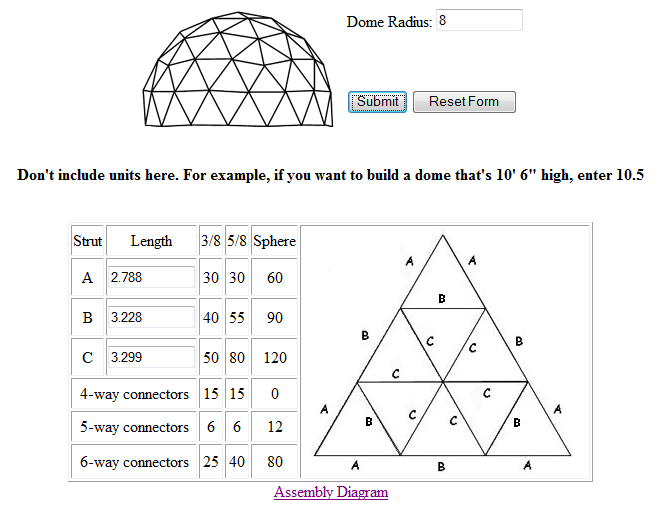 Geodesic Dome Project Measurements