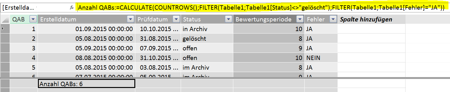Blog Archives Zoe S Dish