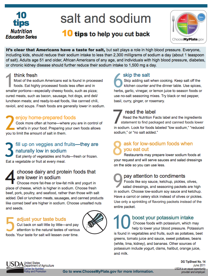 Kidney Disease 10 Tips to Help You Cut Back on Salt and Sodium