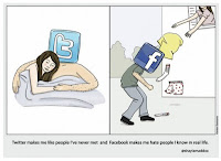 twitter-facebook-joke-490x3571%2B%25281%
