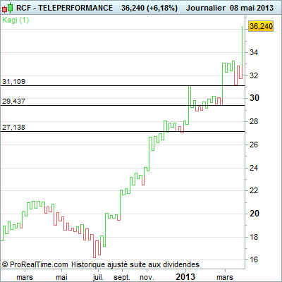 TELEPERFORMANCE.png