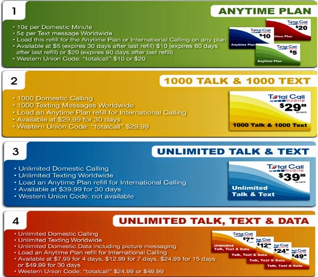 Best Prepaid Cell Phone Plans Worth a Look Best Cell Phone Plans