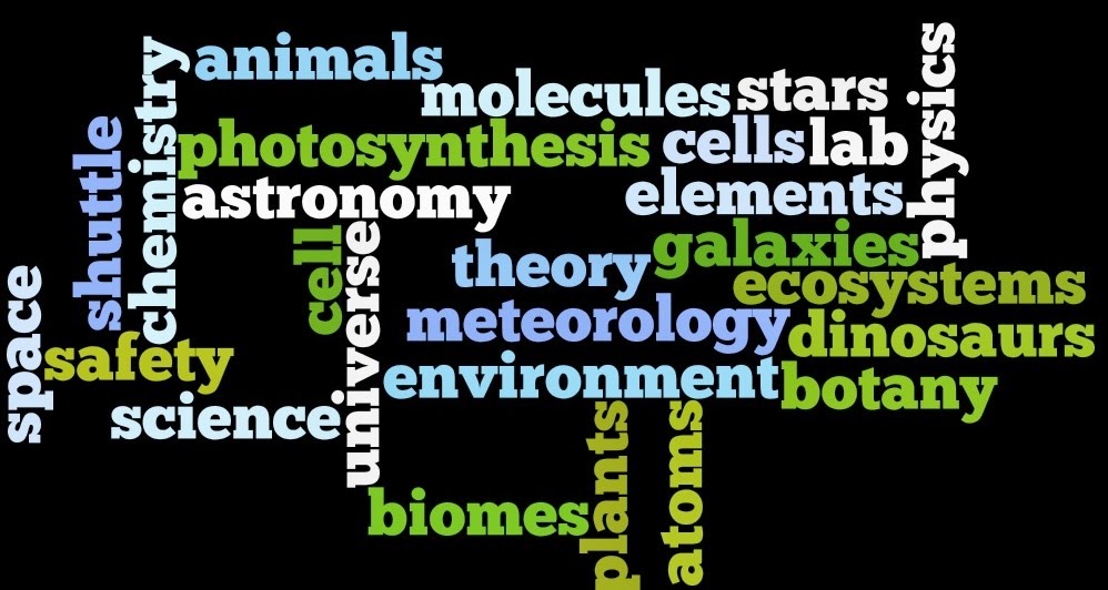 Science Rocks 8th Grade August 2015