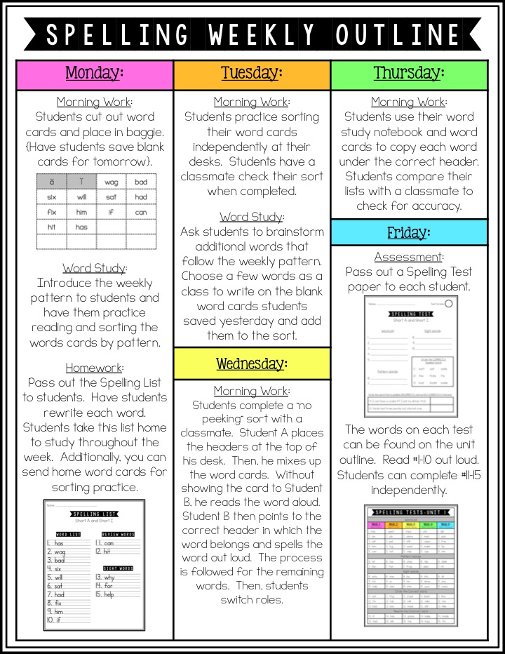 Wandering through Wonders McGrawHill Wonders Second Grade Overview