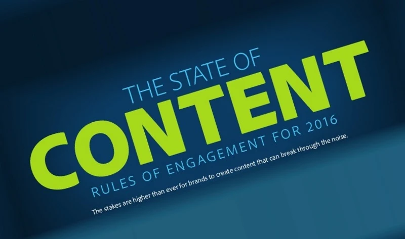 The State of Content: Rules of Engagement for 2016 - #infographic