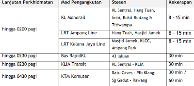 http://3.bp.blogspot.com/-PVI7o0jCpTU/Uh5XRDyEZ3I/AAAAAAAACJs/0l30y4uHn34/s400/lanjutan+perkhidmatan+rel+dan+bas+sempena+merdeka+56.png