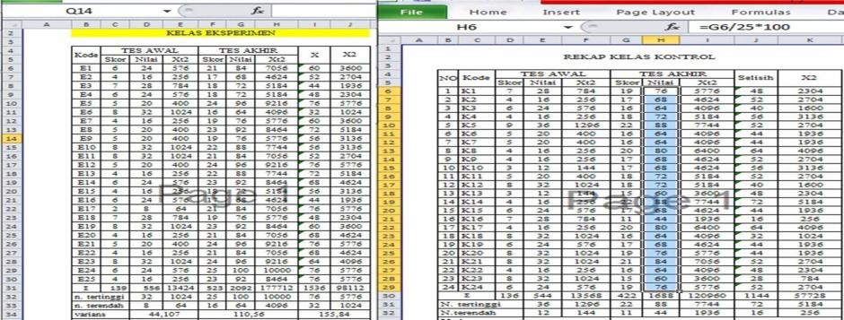 Cara Menguji Hipotesis Dengan Software Spss Untuk Penelitian Eksperimen Menggunakan Kelompok Kontrol Dan Kelompok Eksperimen