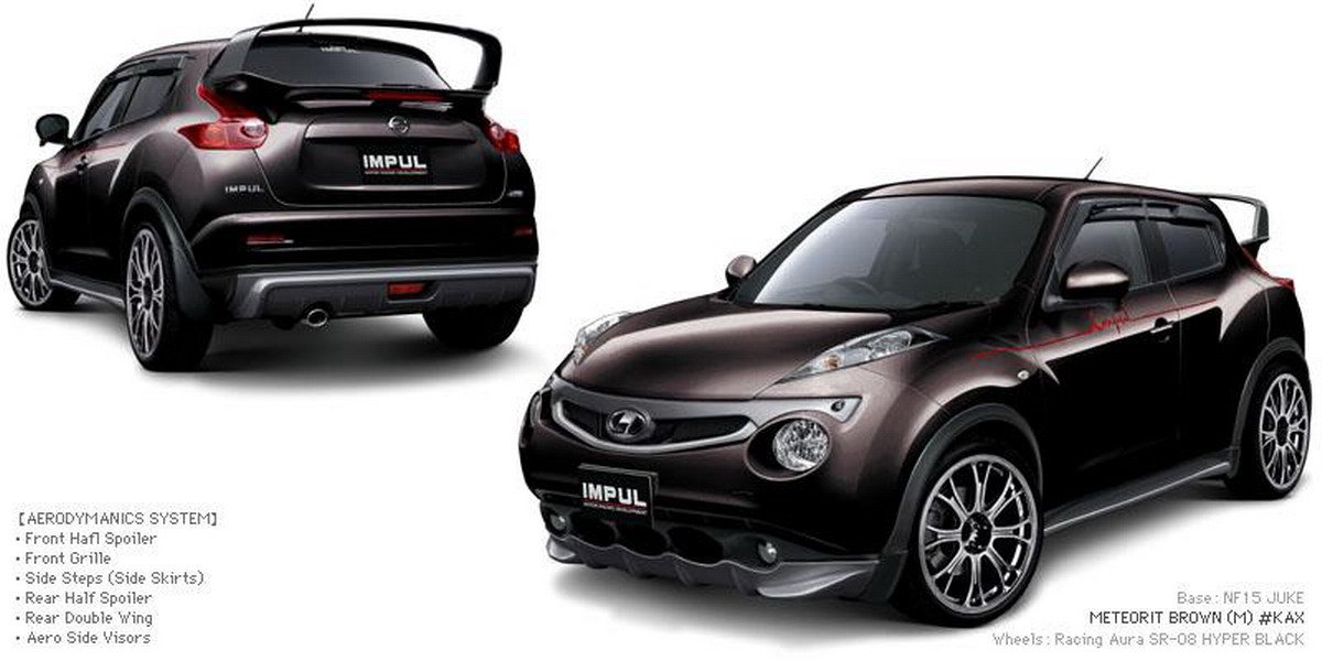Nissan March Impul