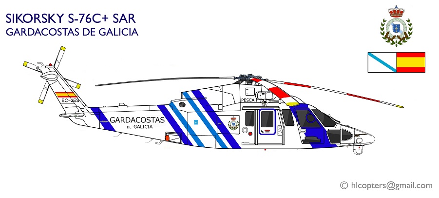 Perfil de los Helicópteros Pesca