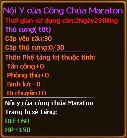 Chỉ số pet nội y của công chúa Maraton gunbao Chỉ số pet nội y của công chúa Maraton gunbao
