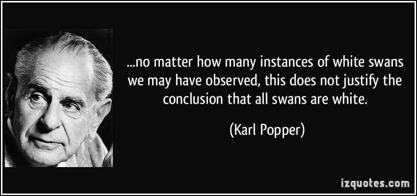 Karl popper essay picture