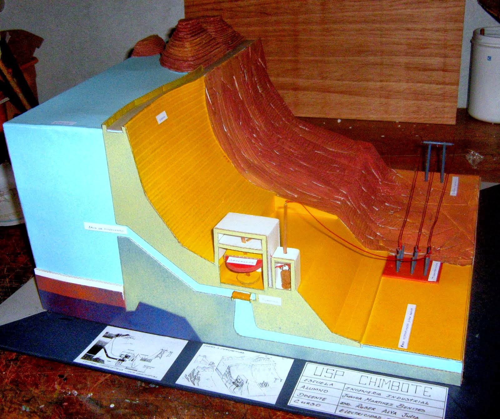 Crearts maqueta: ARQUITECTONICAS