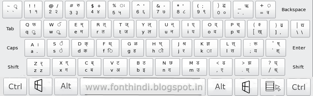 All Type Hindi Font Free Download