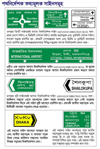 Brta bangladesh driving license form