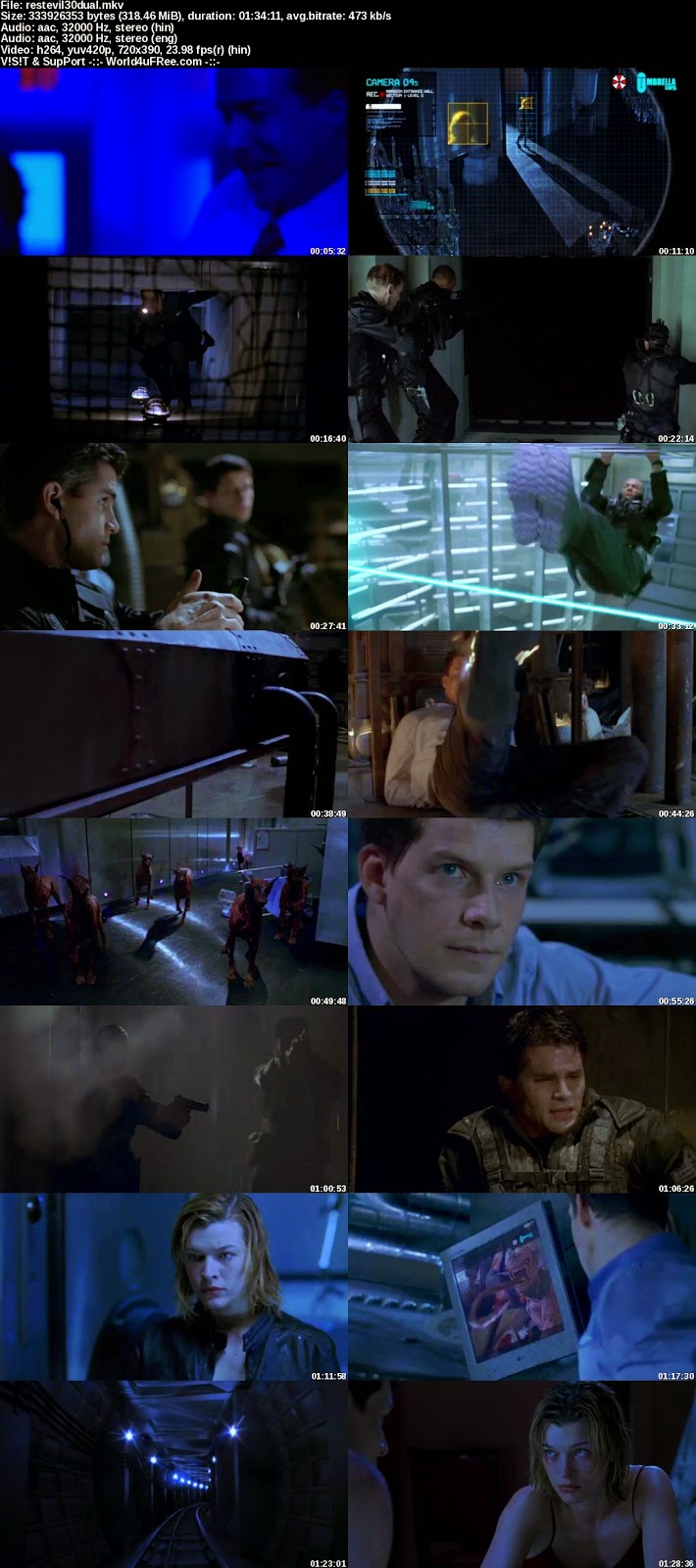 Resident Evil: Damnation 2012 BRRip 720p Dual Audio In