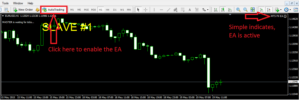 All about forex market
