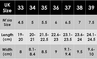 Shoe Size Chart Length And Width