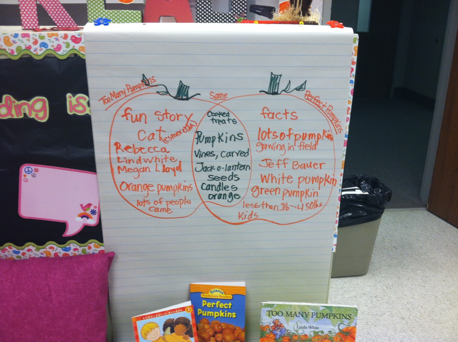 Pumpkin Pumpkin, Reading Activities and Freebies! The Resourceful Room!