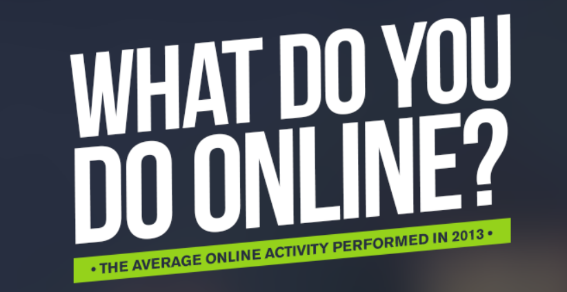 Infographic: What Do We Do Online? How Much Time Are We Spending Online In Different Activities?