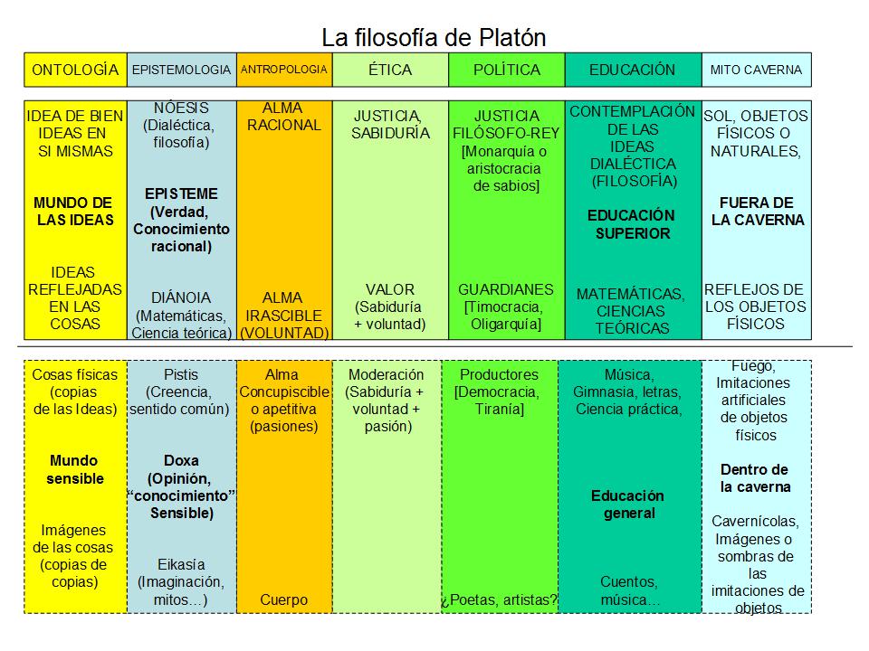 preguntas de la historia y la filosofia historia de la filosof 237 a para cavern 237 colas c 243 mo hacer un preguntas de la historia y la filosofia historia de la filosof 237 a para cavern 237 colas c 243 mo hacer un