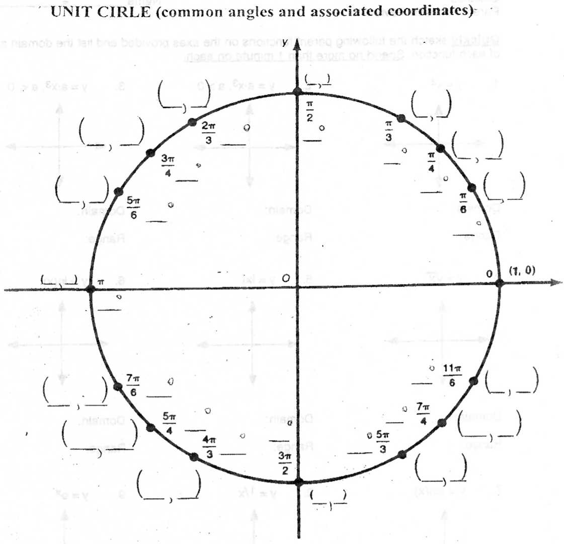 Circle Unit