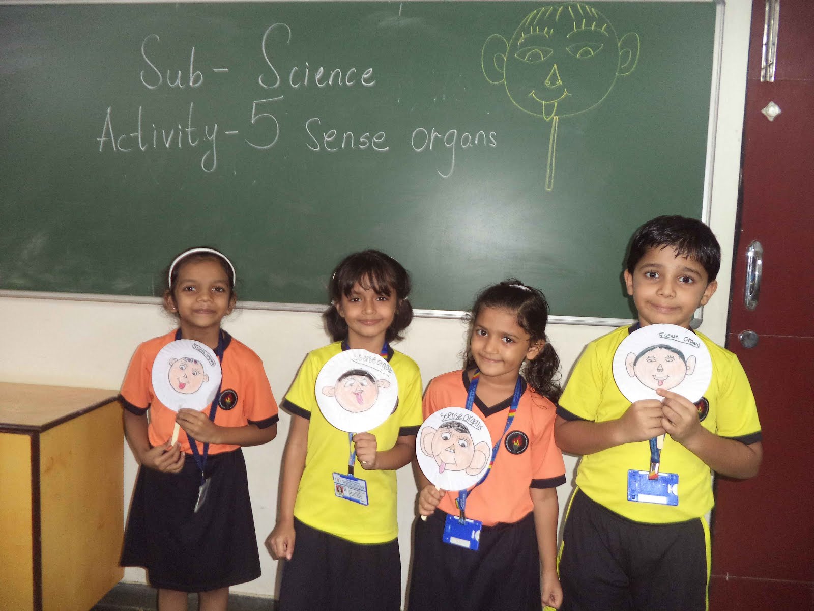 Worksheet on sense organs for class 1 image