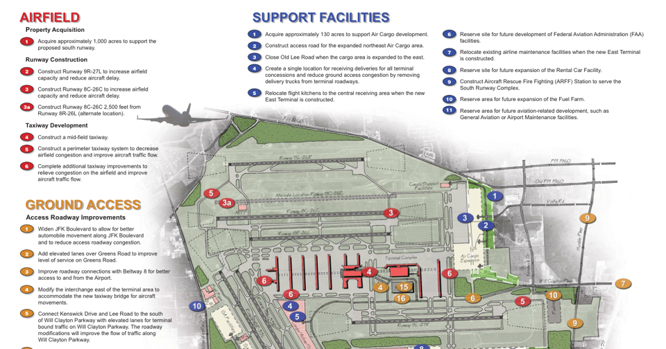 about Airport Planning Houston Bush Intercontinental Airport