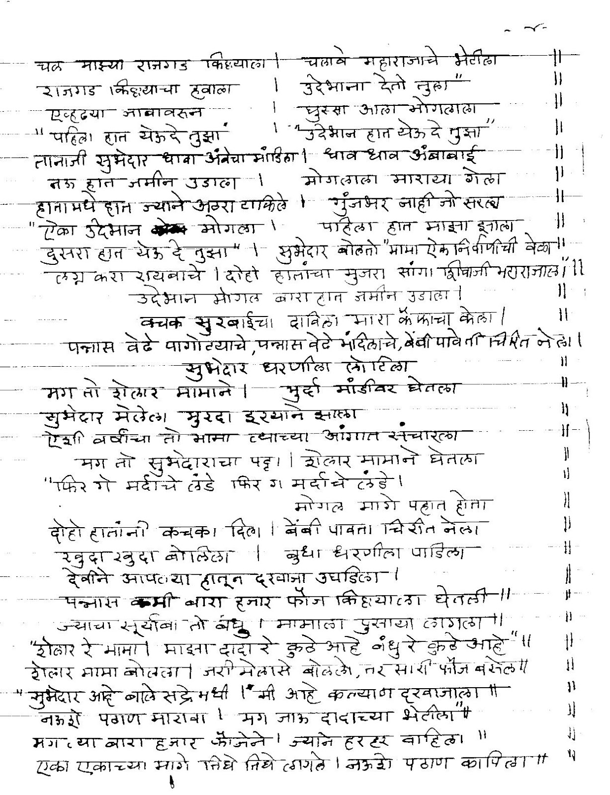 Marathi Theva Powada On Tanaji Malusare marathi theva blogger