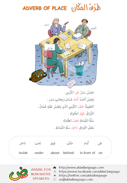 worksheet for adverb of place in Arabic language