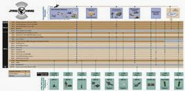 Структурная схема взаимодействия JTRS HMS радиостанций