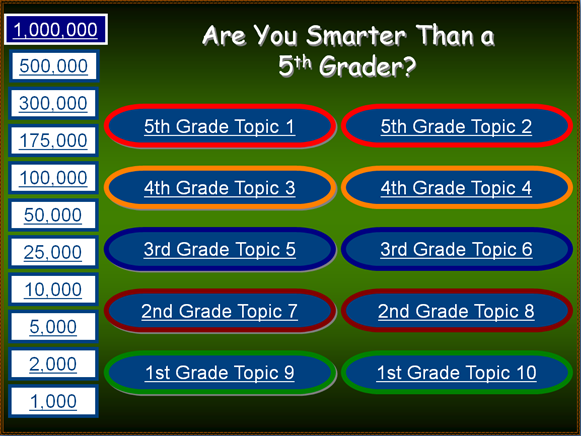 Are You Smarter Than A 5th Grader Powerpoint Template the computer lab are you smarter than a 5th