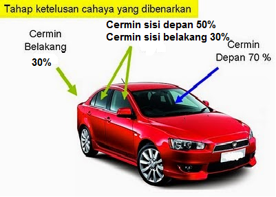 Tarikh Kuatkuasa Peraturan Baharu Cermin Gelap JPJ Peraturan Baharu Cermin Gelap JPJ