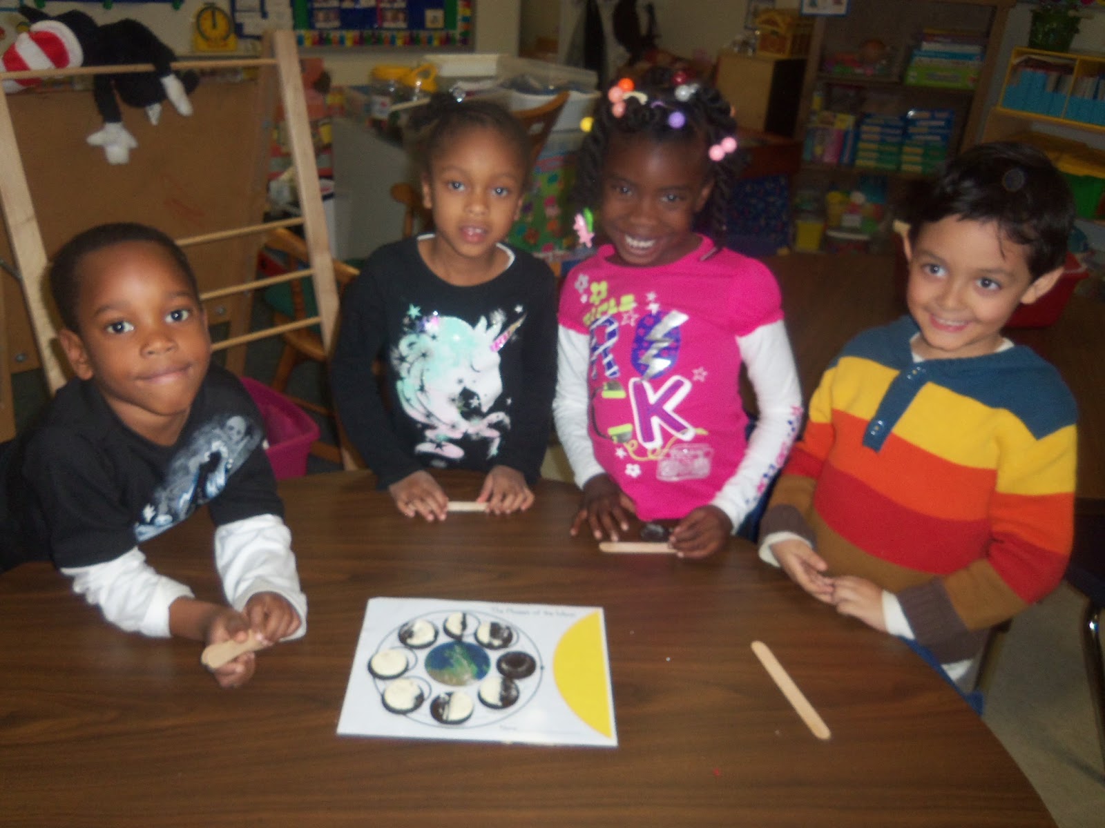 Mrs. Wood's Kindergarten Class: Moon Phases