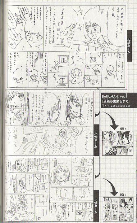 Cerita Di Balik Kesuksesan Manga (komik Jepang) [ www.BlogApaAja.com ]